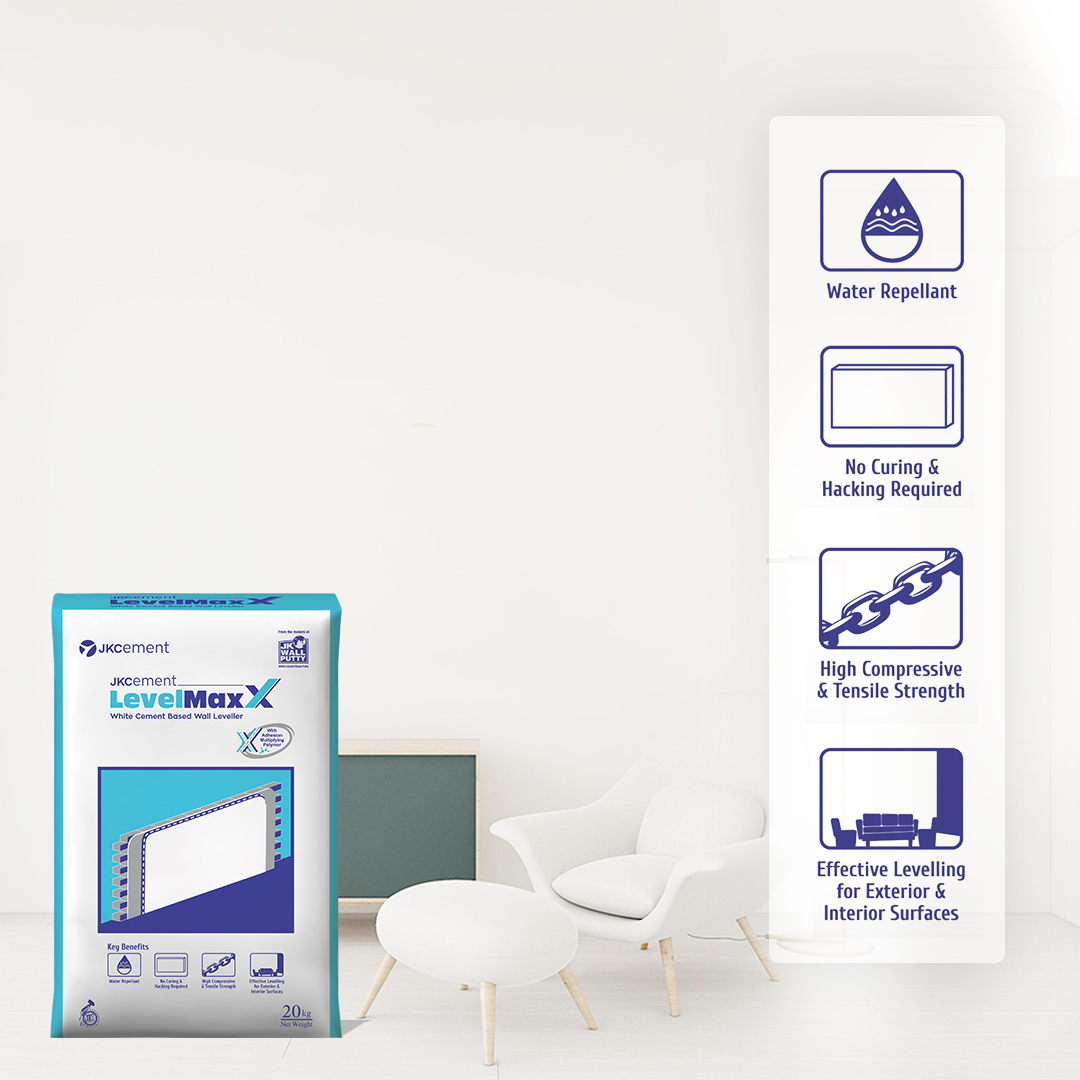 JK White Wall Care Putty Best Wall Cement Putty in India JKCement Ltd