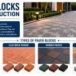 Paver Block
