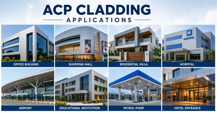ACP Cladding Application