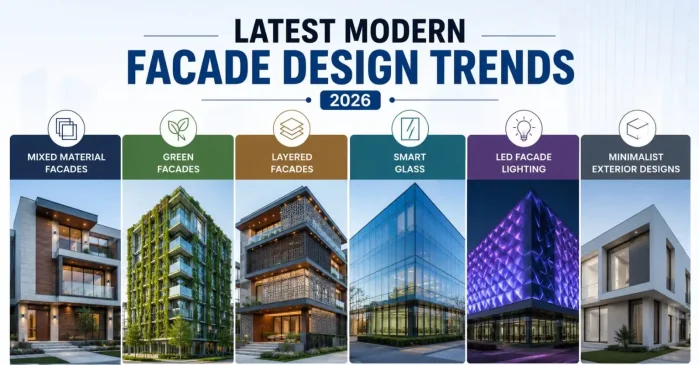 Mordern Facade Design