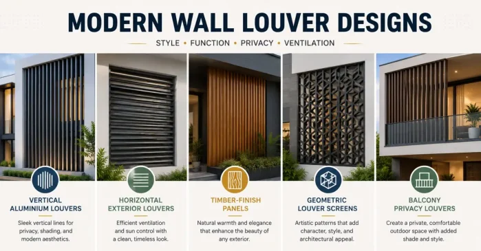 Modern wall louver designs for residential and commercial buildings