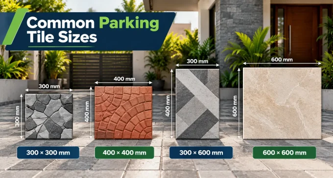 Parking tiles comprasion