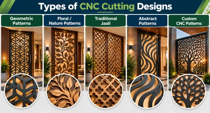 Types of CNC Cutting Design